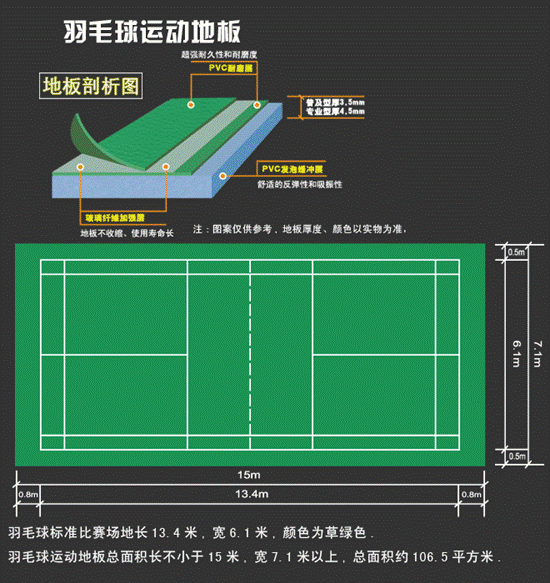 羽毛球场